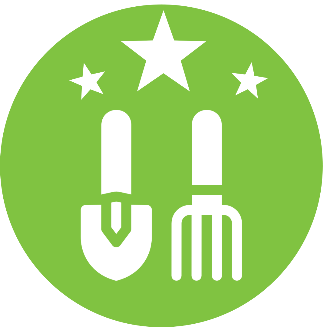 Premium gardening tool sets